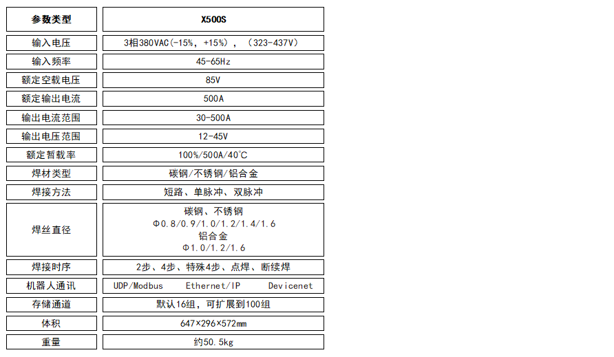 X500S參數(shù).jpg X500S參數(shù).jpg